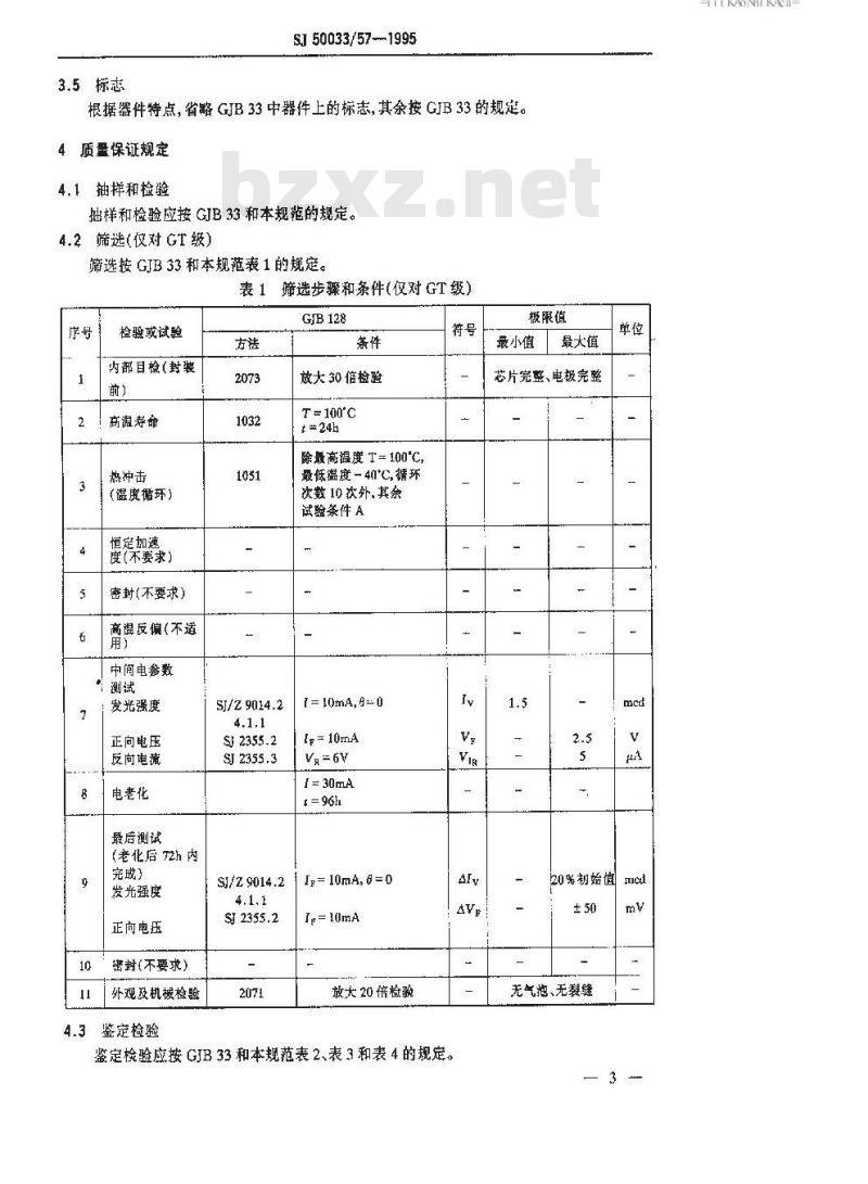 SJ 50033.57-1995 半导体光电子器件 GF115型红色发光二极管详细规范