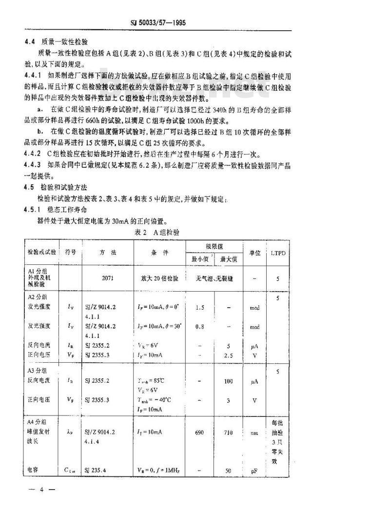 SJ 50033.57-1995 半导体光电子器件 GF115型红色发光二极管详细规范