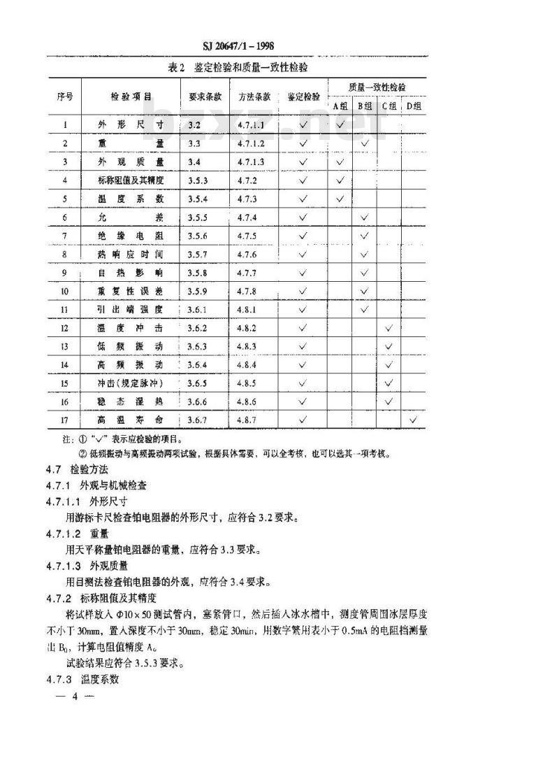 SJ 20647.1-1998 MZBB系列铂薄膜热敏电阻器详细规范