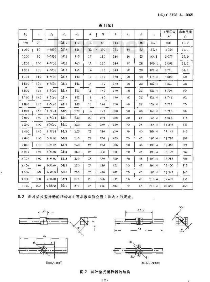 HG/T 3796.3-2006 桨式搅拌器