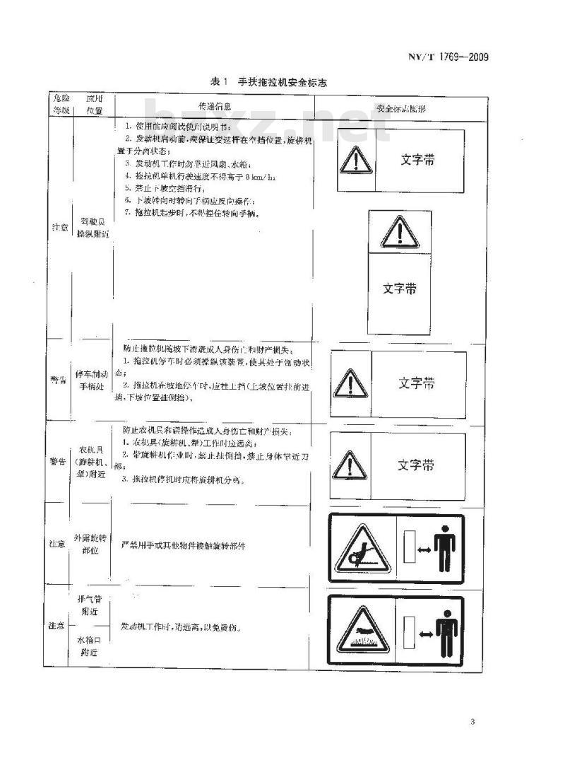 NY/T 1769-2009 拖拉机安全标志、操纵机构和显示装置用符号技术要求