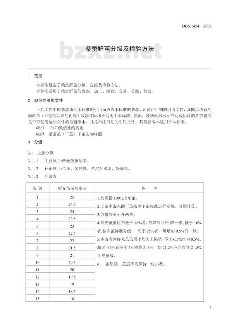 DB61/T 454-2008 桑蚕鲜茧分级及检验方法