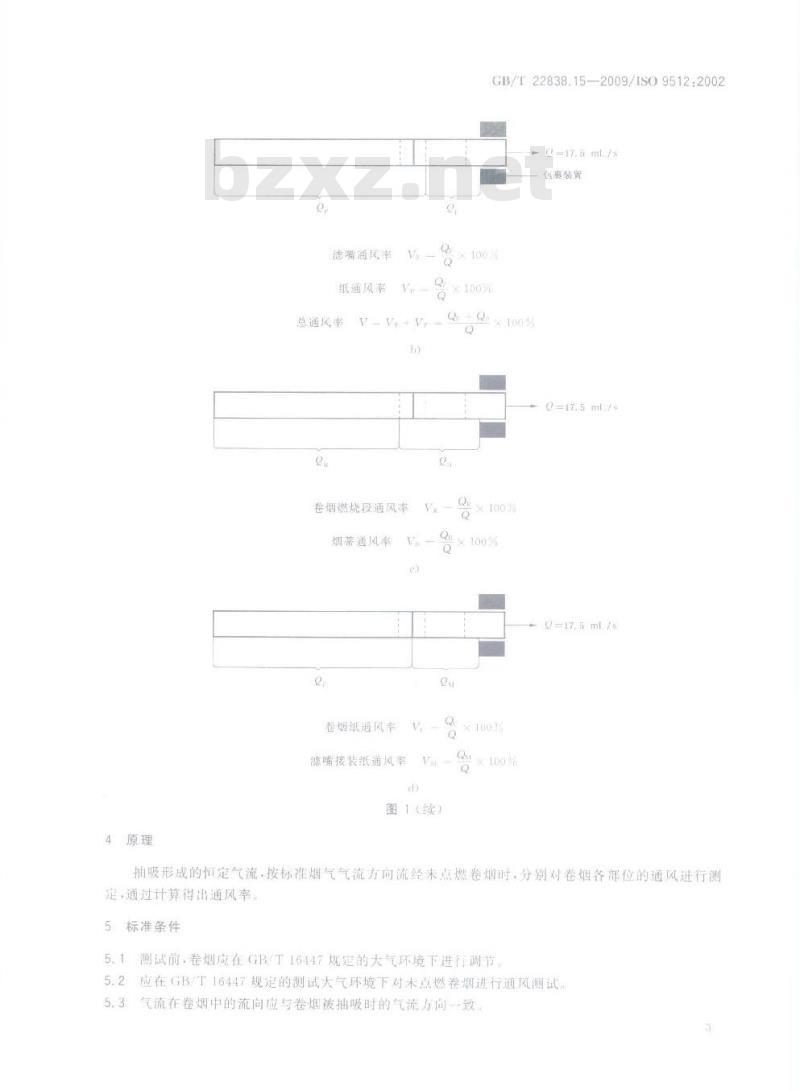 GB/T 22838.15-2009 卷烟和滤棒物理性能的测定 第15部分：卷烟 通风的测定 定义和测量原理