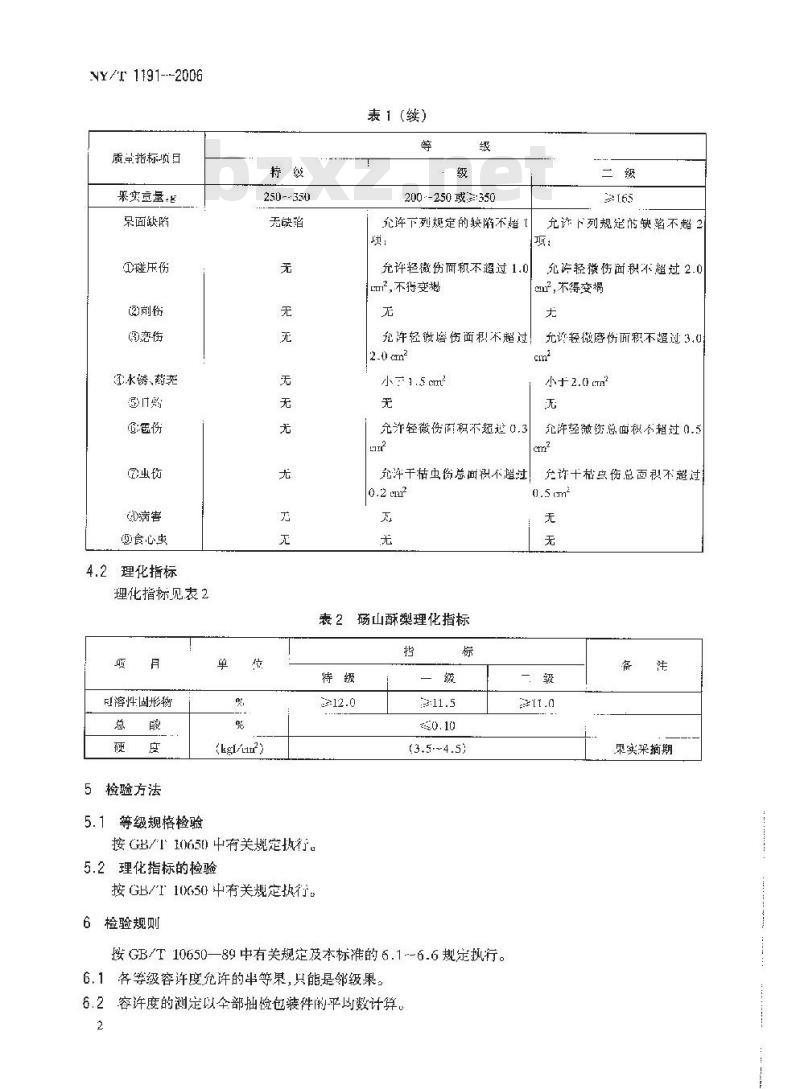 NY/T 1191-2006 砀山酥梨