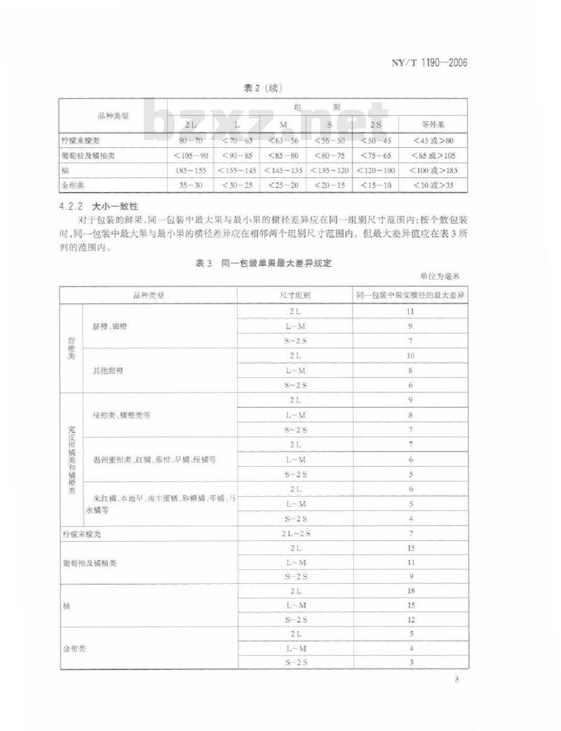 NY/T 1190-2006 柑橘等级规格