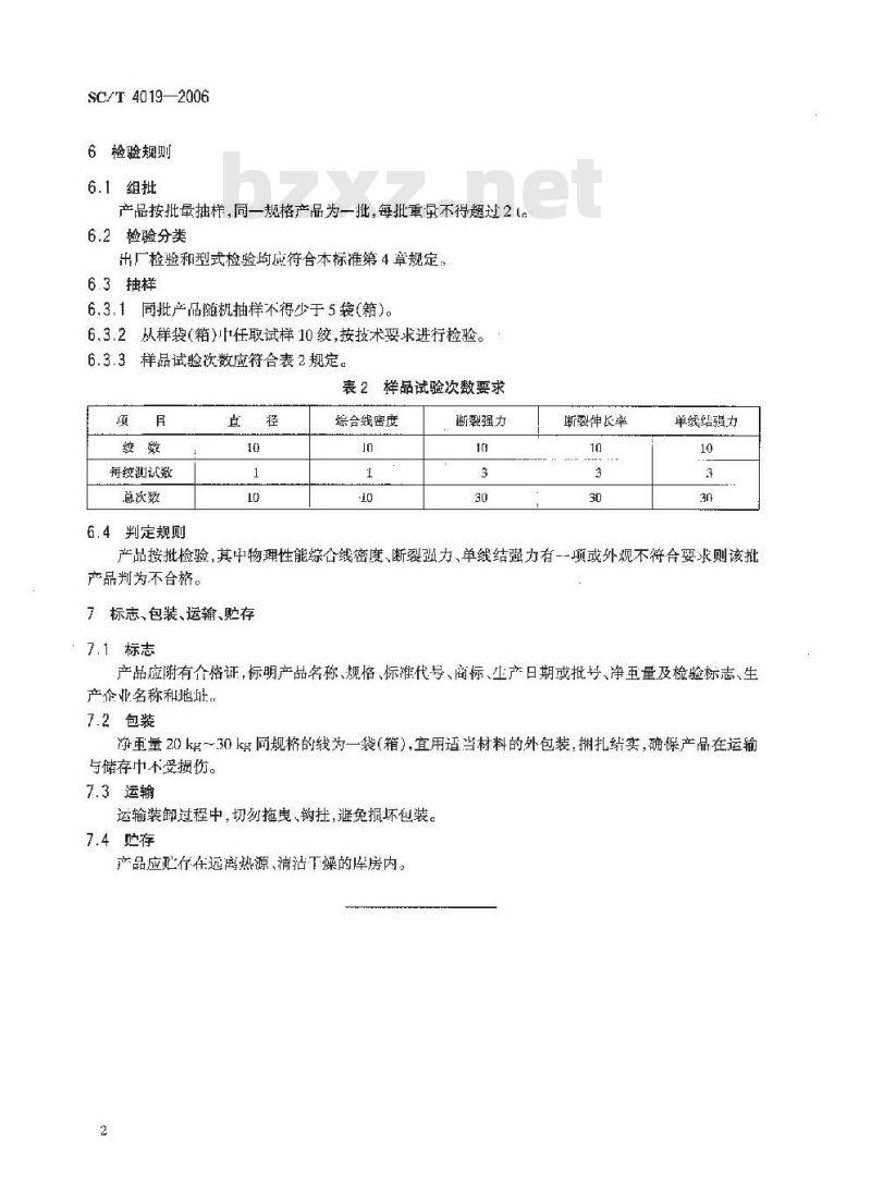 SC/T 4019-2006 聚乙烯--聚乙烯醇网线 混捻型