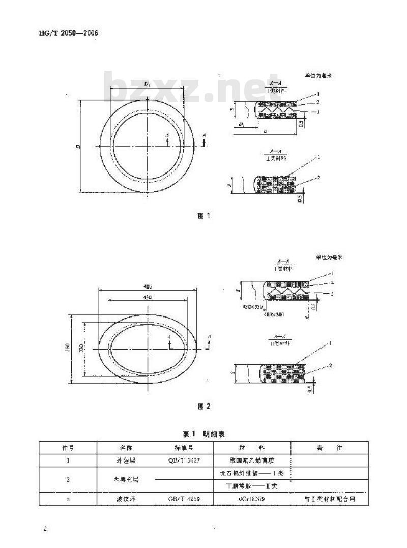 HG/T 2050-2006 搪玻璃设备 垫片