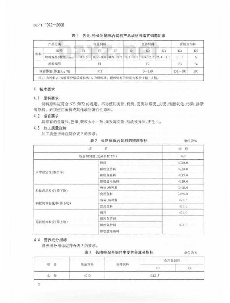 SC/T 1072-2006 长吻鮠配合饲料