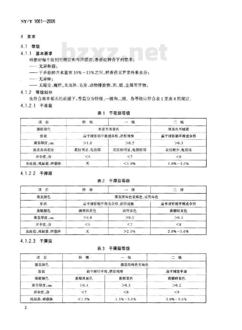 NY/T 1061-2006 香菇等级规格