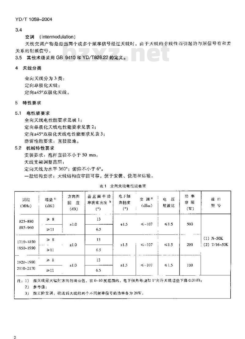 YD/T 1059-2004 移动通信系统基站天线技术条件