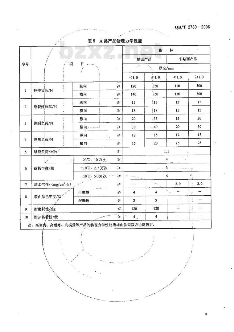 QB/T 2780-2006 鞋面用聚氨酯人造革
