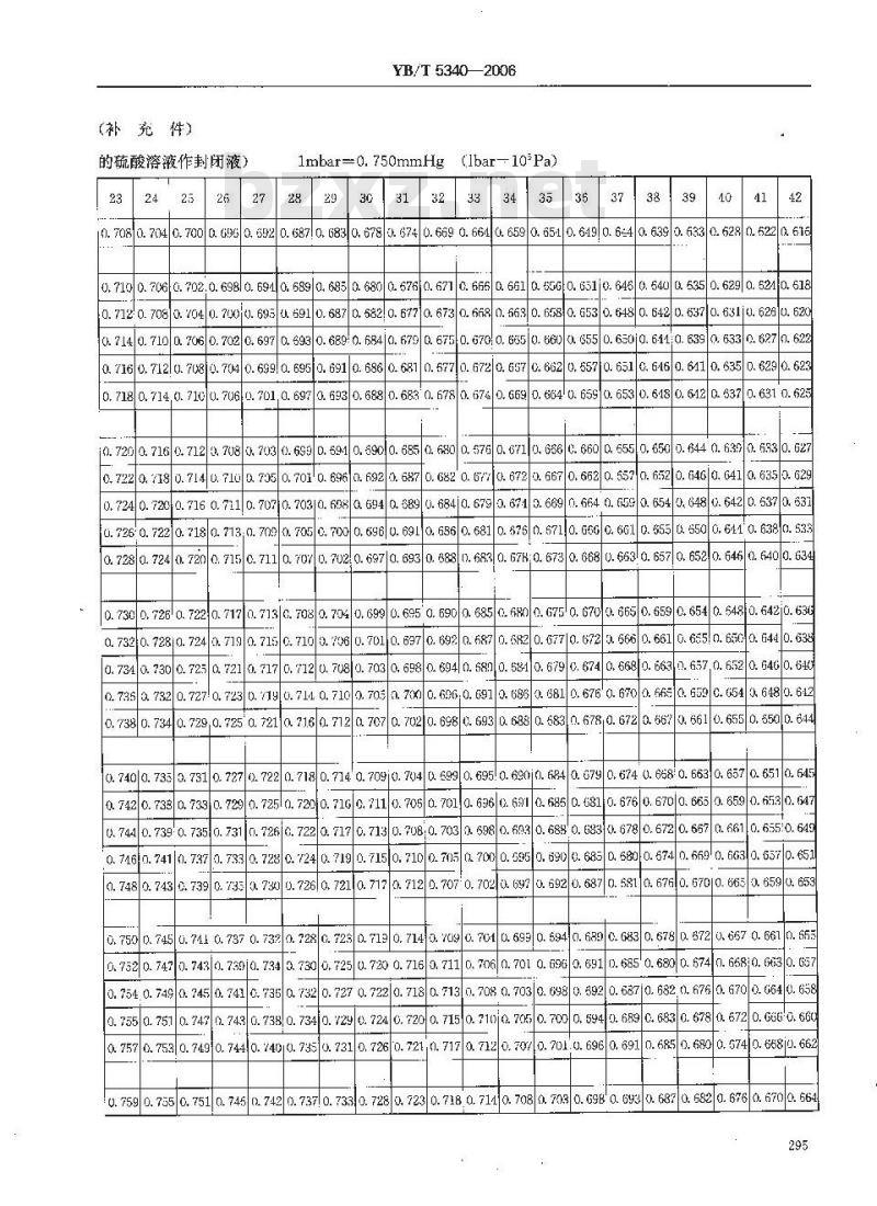 YB/T 5340-2006 磷铁化学分析方法气体容量法测定碳量