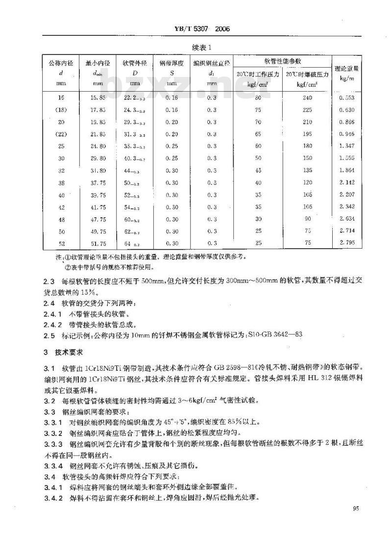 YB/T 5307-2006 S型钎焊不锈钢金属软管