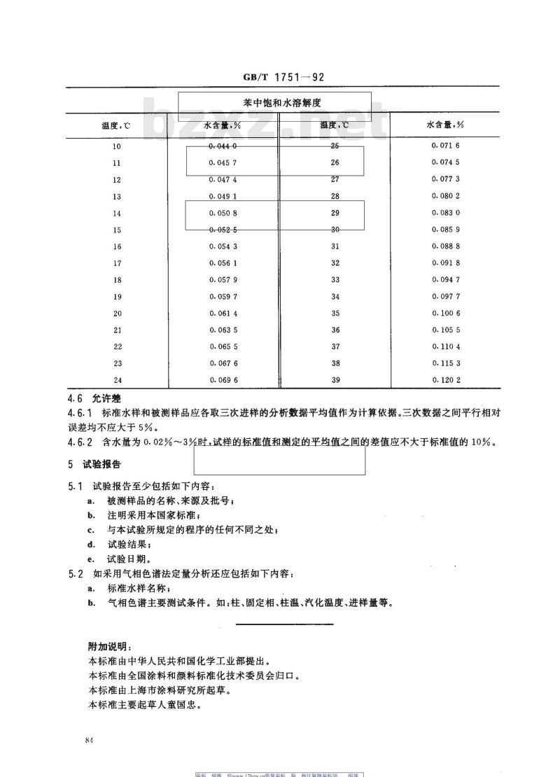 HG/T 3858-2006 稀释剂、防潮剂水分测定法