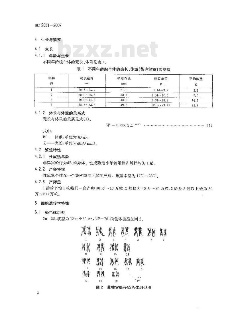 SC 2081-2007 菲律宾哈仔