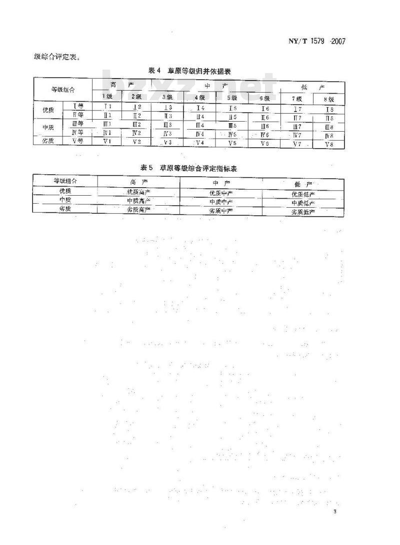 NY/T 1579-2007 天然草原等级评定技术规范