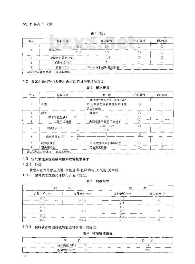 NY/T 1496.1-2007 农村户用沼气输气系统 第1部分:塑料管材