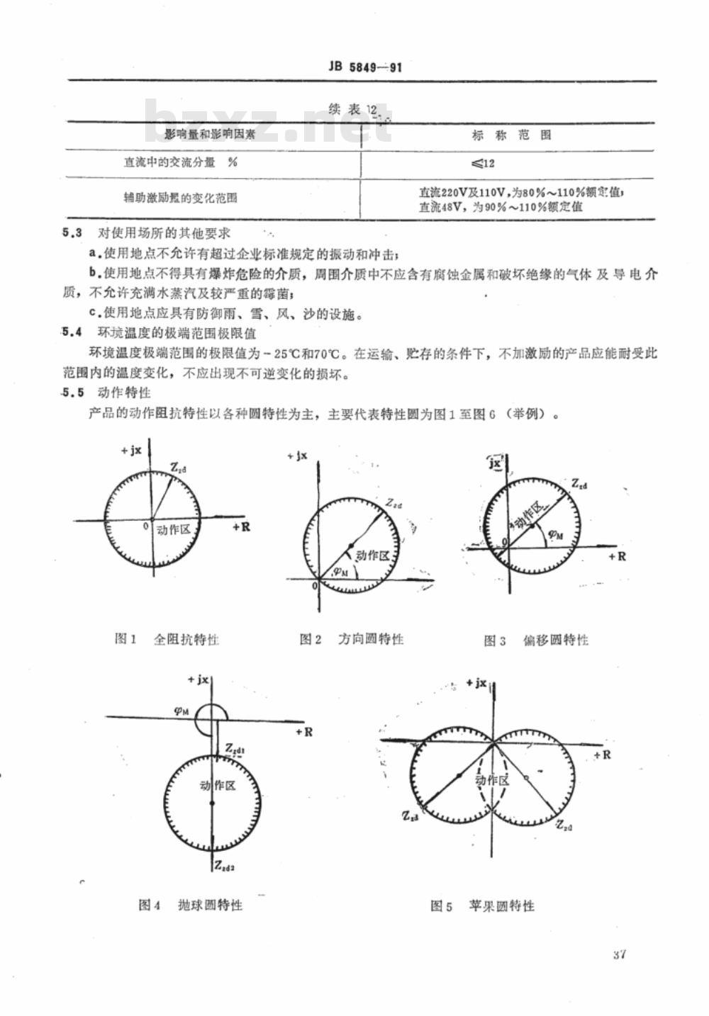 JB/T 5849-1991 阻抗继电器及装置