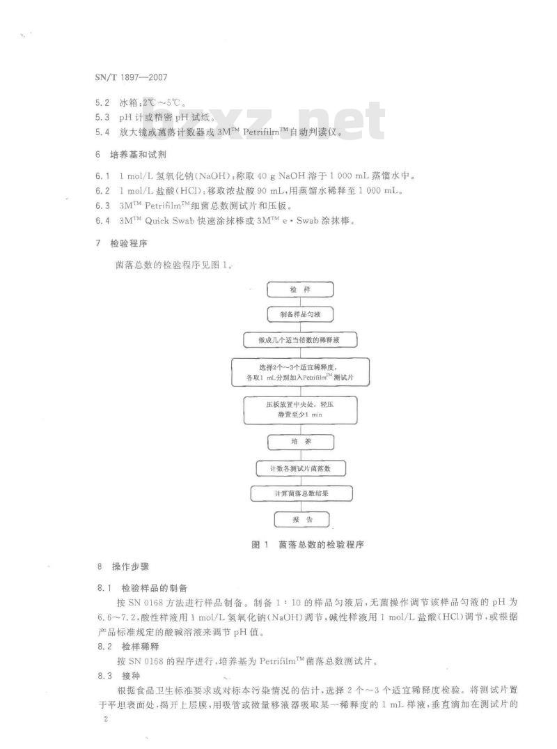 SN/T 1897-2007 食品中菌落总数的测定 PetrilfilmTM测试片法