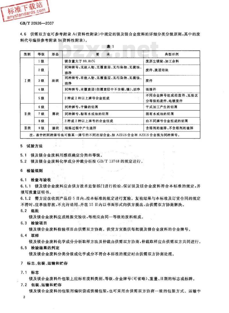 GB/T 20926-2007 镁及镁合金废料
