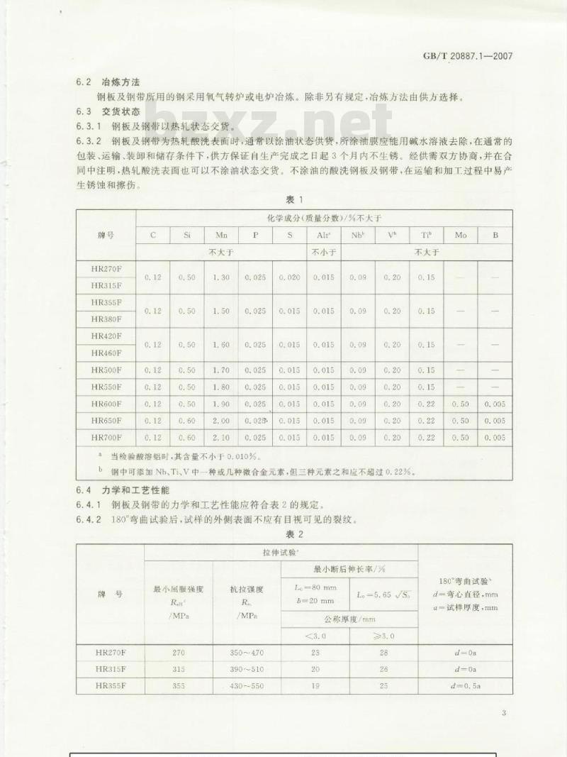 GB/T 20887.1-2007 汽车用高强度热连轧钢板及钢带 第1部分：冷成形用高屈服强度钢