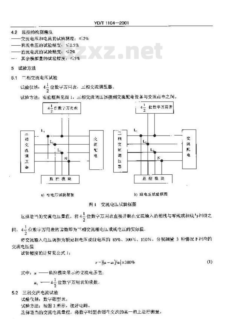 YD/T 1104-2001 通信用开关电源系统监控技术要求和试验方法