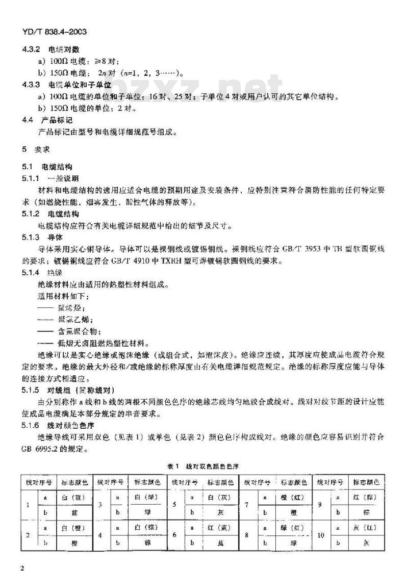 YD/T 838.4-2003 数字通信用对绞/星绞对称电缆 第四部分:主干对绞电缆