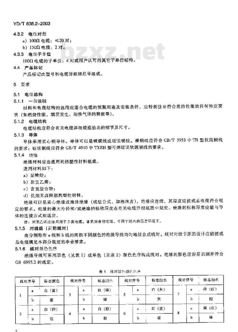 YD/T 838.2-2003 数字通信用对绞/星绞对称电缆 第二部分:水平对绞电缆