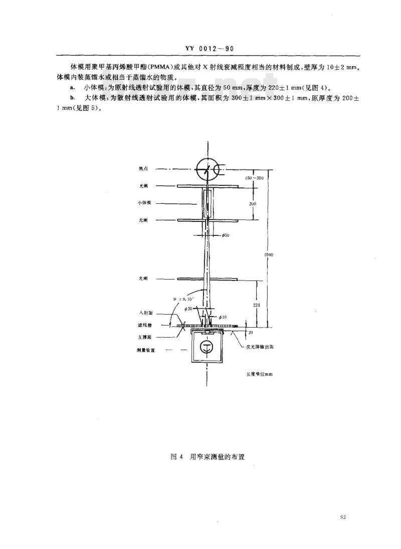 YY 0012-1990 防散射滤线栅