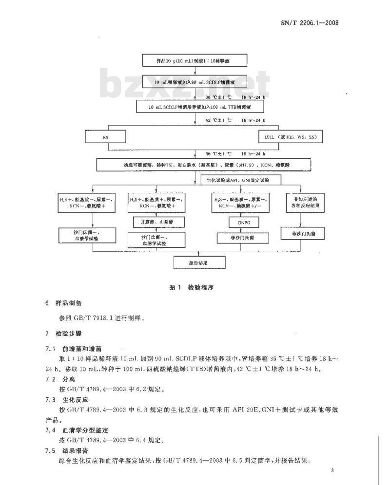 SN/T 2206.1-2008 化妆品微生物检验方法 第1部分:沙门氏菌 SN/T 2206.1-2008 化妆品微生物检验方法 第1部分:沙门氏菌