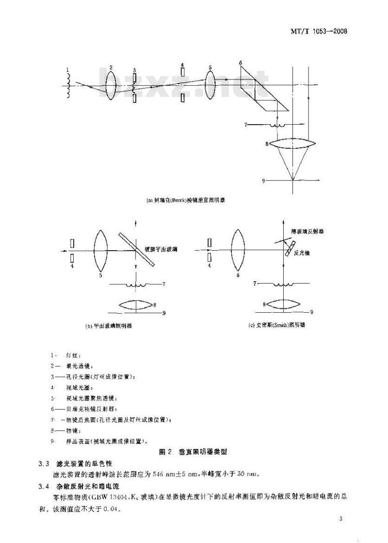 MT/T 1053-2008 测定镜质体反射率的显微镜光度计技术条件