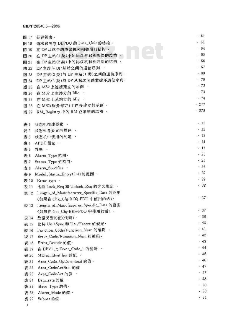 GB/T 20540.6-2006 测量和控制数字数据通信 工业控制系统用现场总线 类型3：PROFIBUS规范 第6部分：应用层协议规范