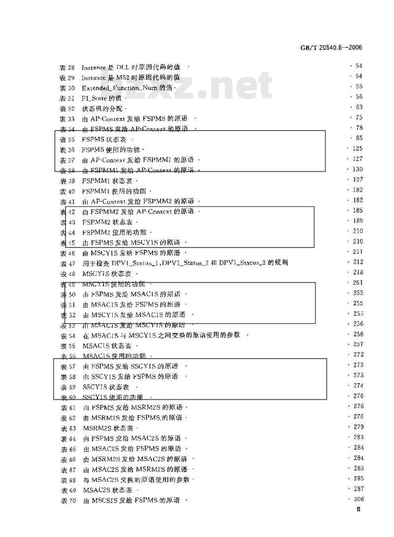 GB/T 20540.6-2006 测量和控制数字数据通信 工业控制系统用现场总线 类型3：PROFIBUS规范 第6部分：应用层协议规范