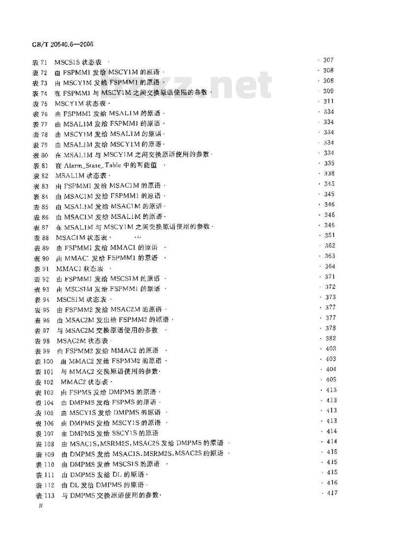 GB/T 20540.6-2006 测量和控制数字数据通信 工业控制系统用现场总线 类型3：PROFIBUS规范 第6部分：应用层协议规范