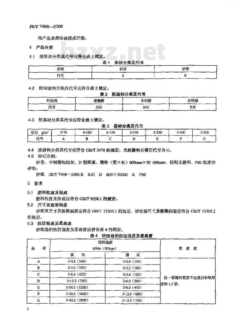 JB/T 7498-2006 涂附磨具 砂纸