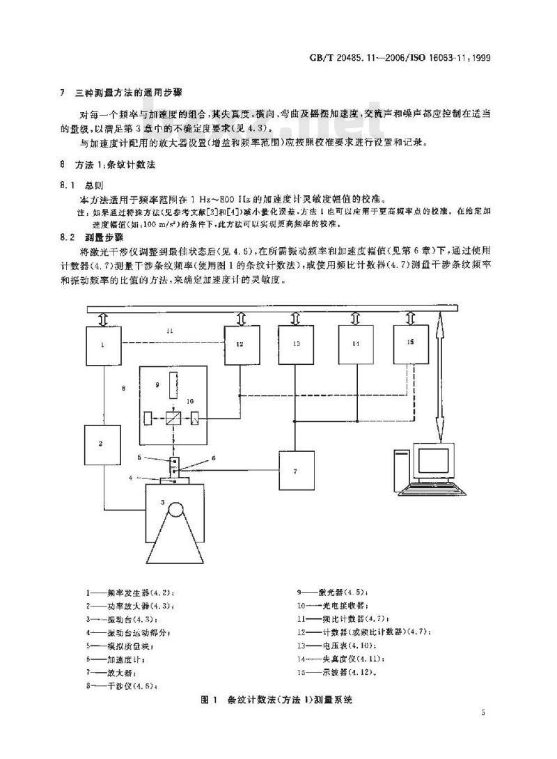 GB/T 20485.11-2006 振动与冲击传感器校准方法第11部分：激光干涉法振动绝对校准