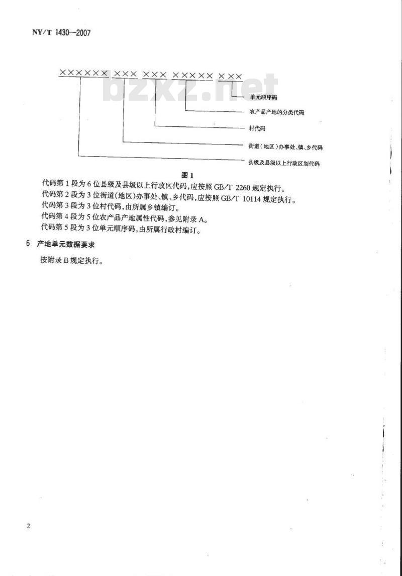 NY/T 1430-2007 农产品产地编码规则