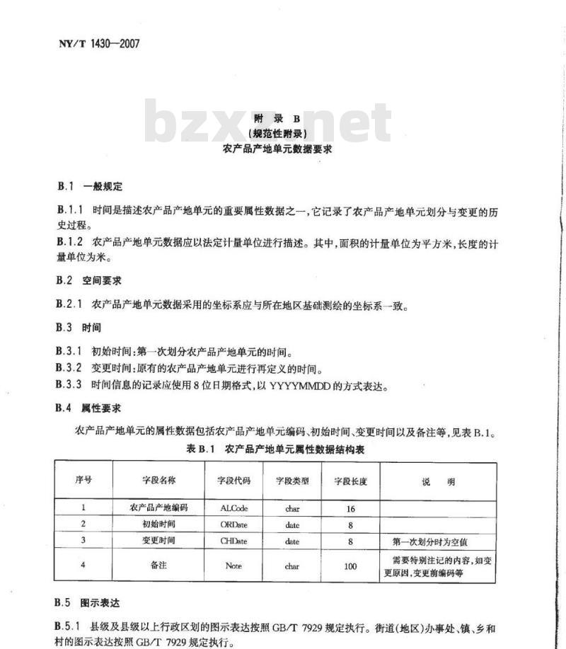 NY/T 1430-2007 农产品产地编码规则