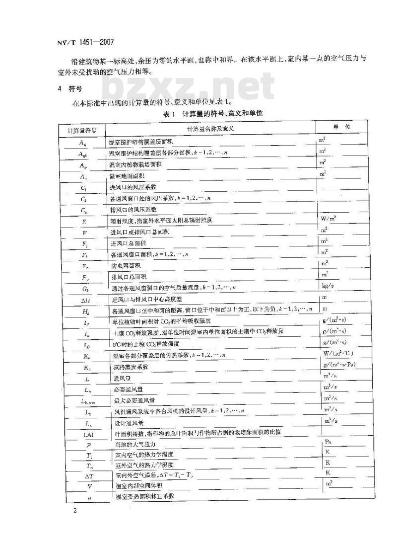 NY/T 1451-2007 温室通风设计规范