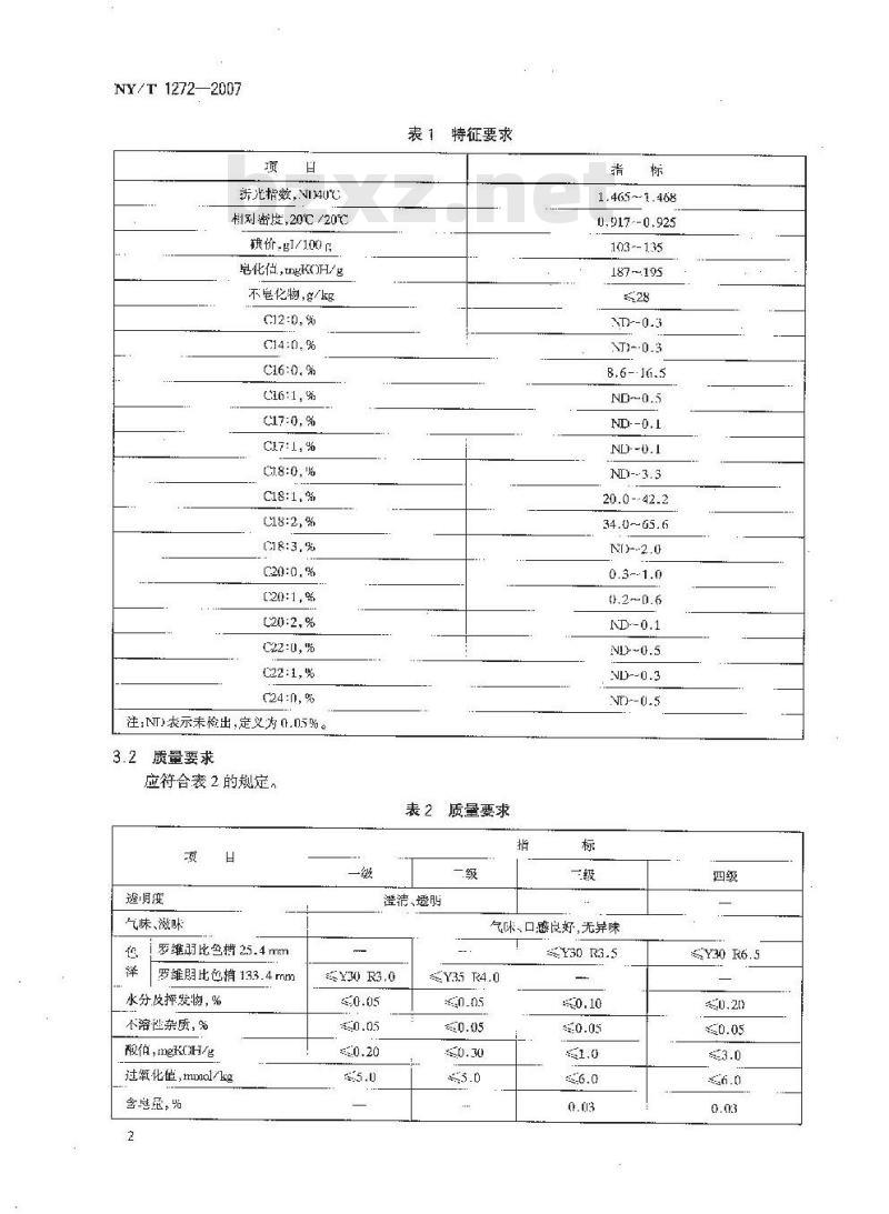 NY/T 1272-2007 玉米油