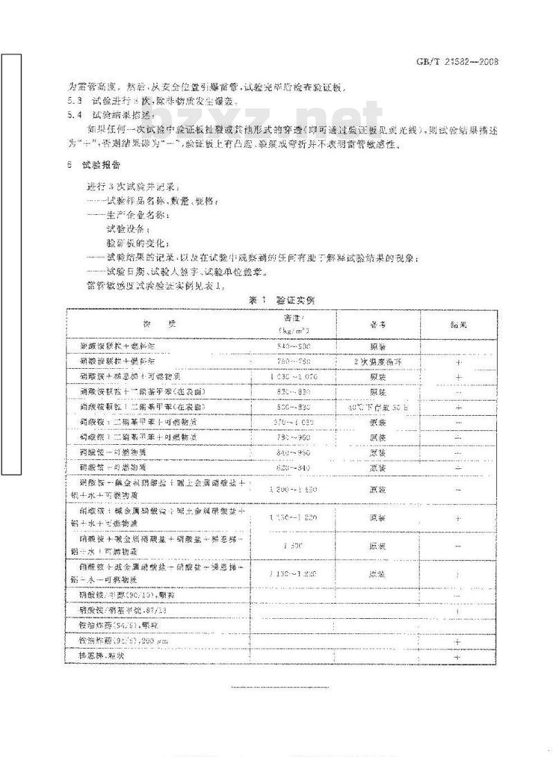 GB/T 21582-2008 危险品 雷管敏感度试验方法