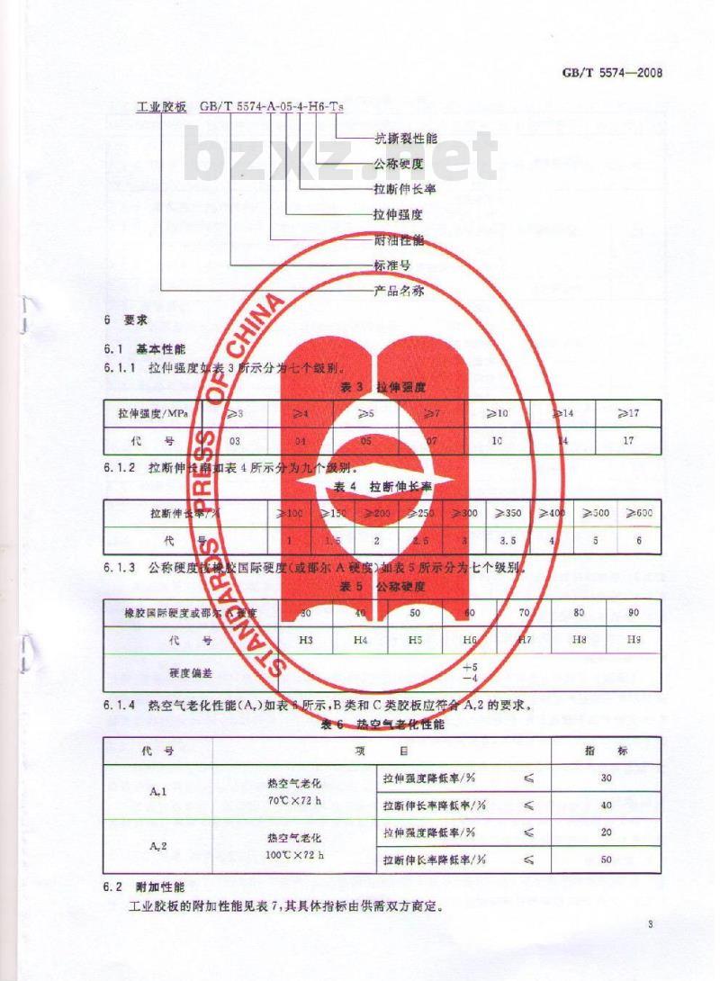 GB/T 5574-2008 工业用橡胶板