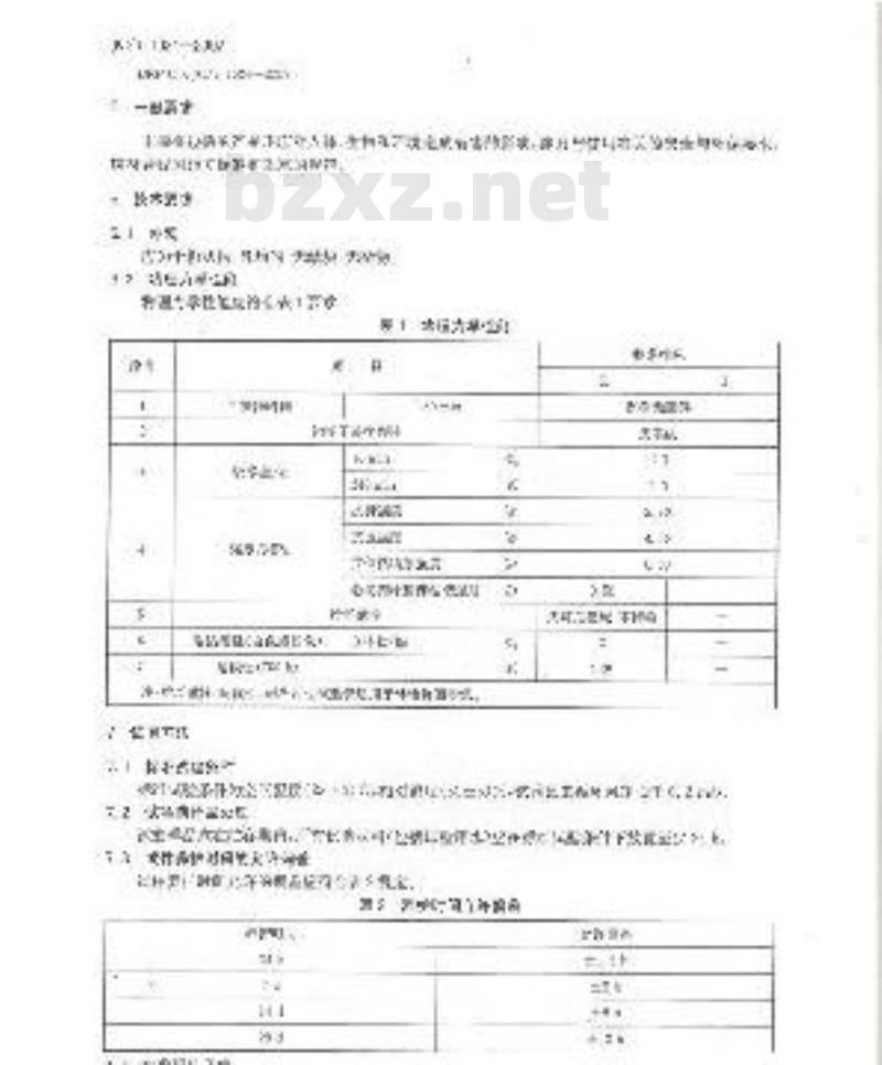 JC/T 1024-2007 墙体饰面砂浆