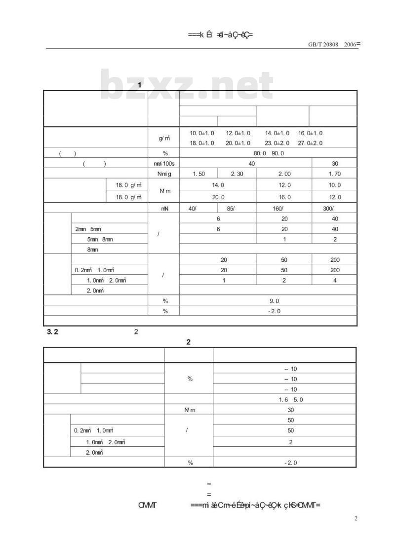 GB/T 20808-2006 纸巾纸(含湿巾)
