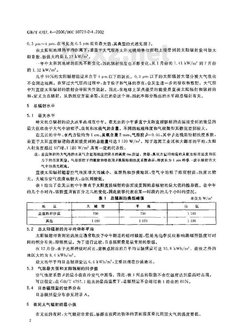 GB/T 4797.4-2006 电工电子产品 自然环境条件 太阳辐射与温度