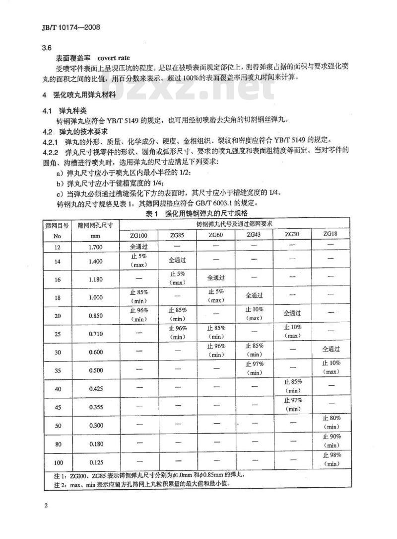 JB/T 10174-2008 钢铁零件强化喷丸的质量检验方法