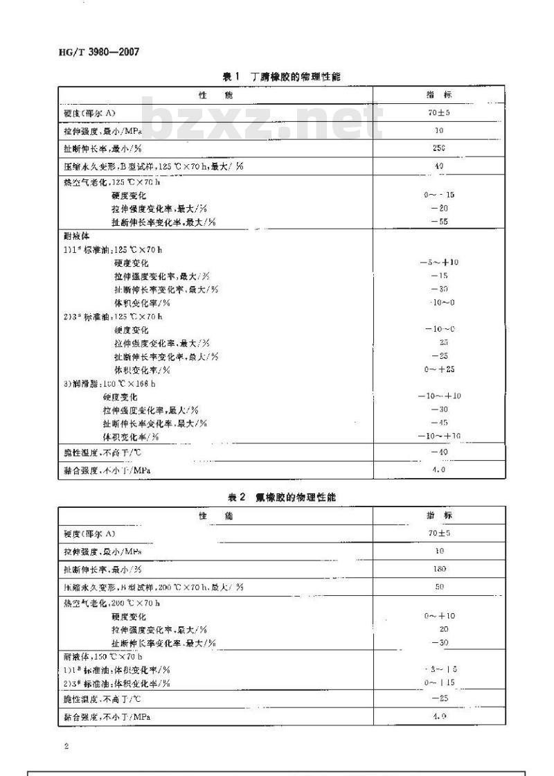 HG/T 3980-2007 汽车轴承用密封圈