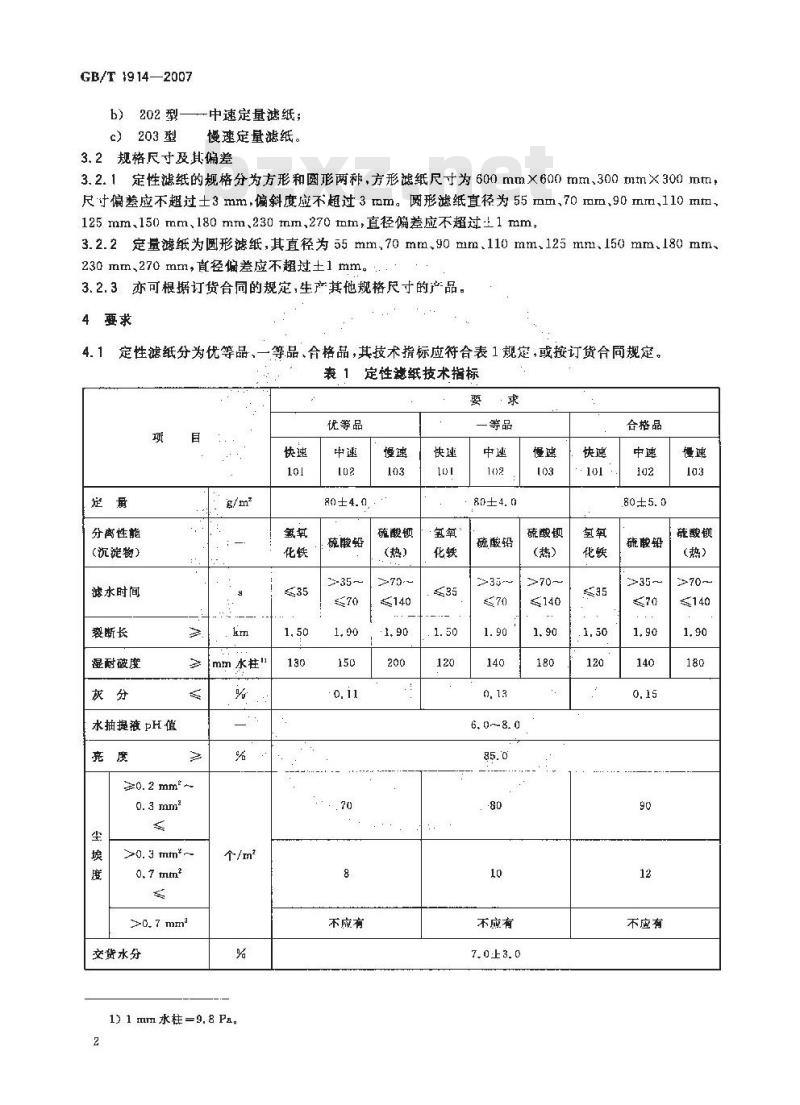 GB/T 1914-2007 化学分析滤纸