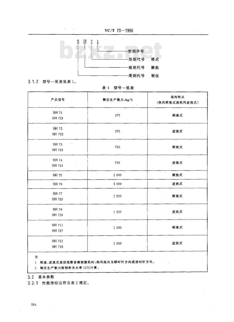 YC/T 70-1996 烟草机械 SH71～78、SH711～712、SH721～728型塔式梗丝膨化装置