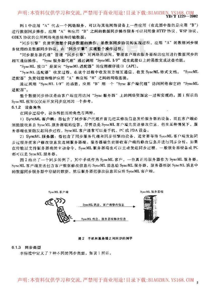 YD/T 1229-2002 可移动终端数据同步协议及信息交换数据格式技术要求
